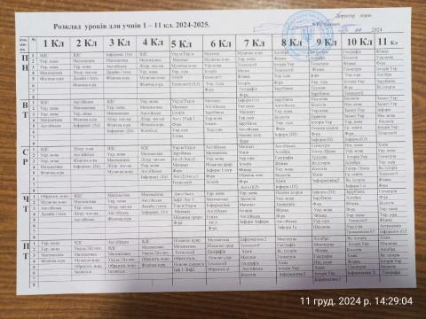 Розклад уроків